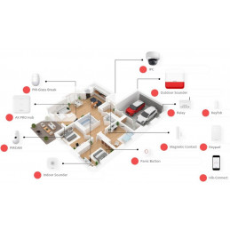 Hikvision DS-PDC10AM-EG2-WE - PIR vonkajšý